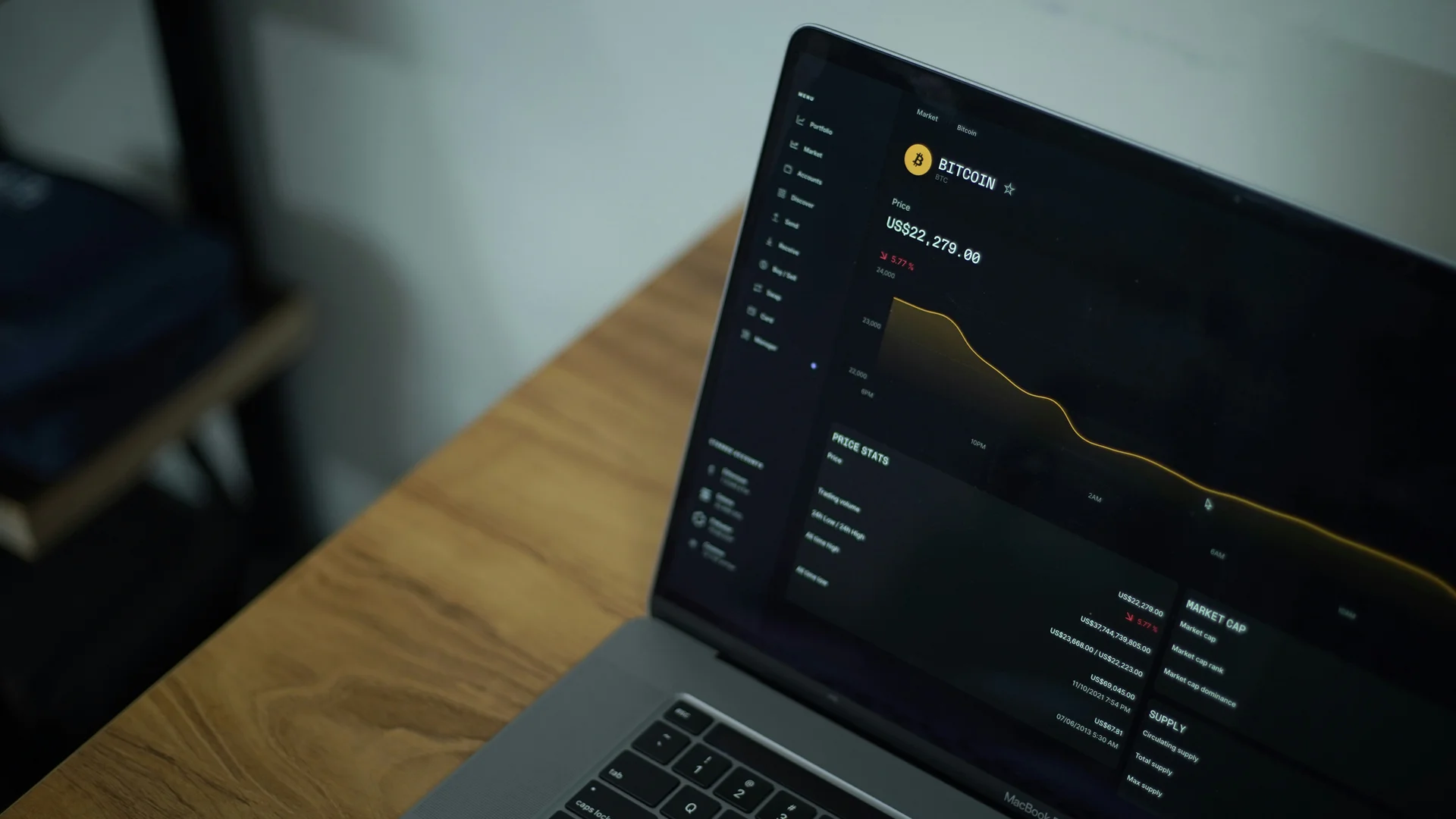 Bitcoin Near $74K, but Data Says Bear Market Isn't Done