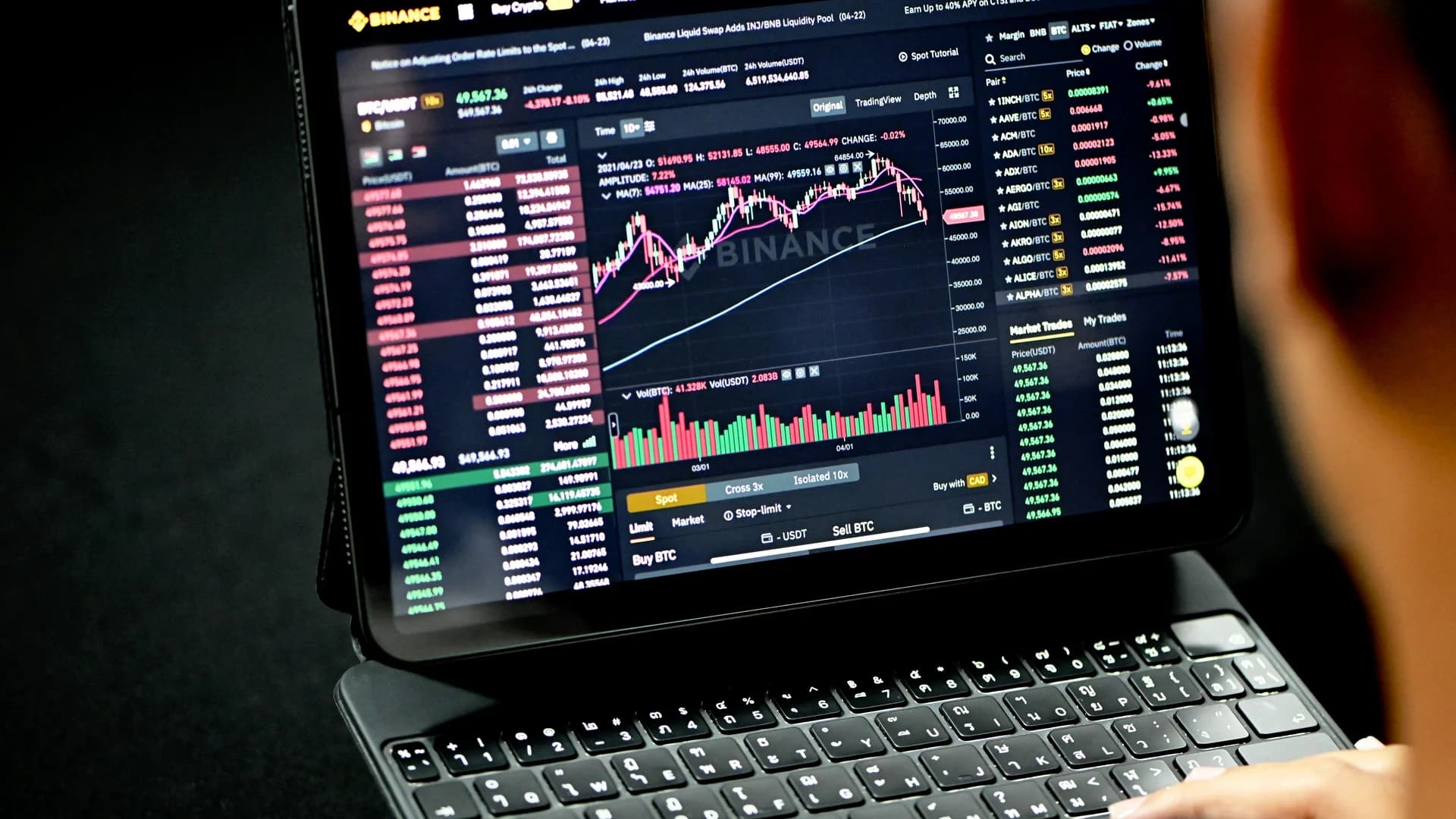 Dogecoin Price Tests $0.1018 Resistance for Sixth Time as Whales Buy $330M