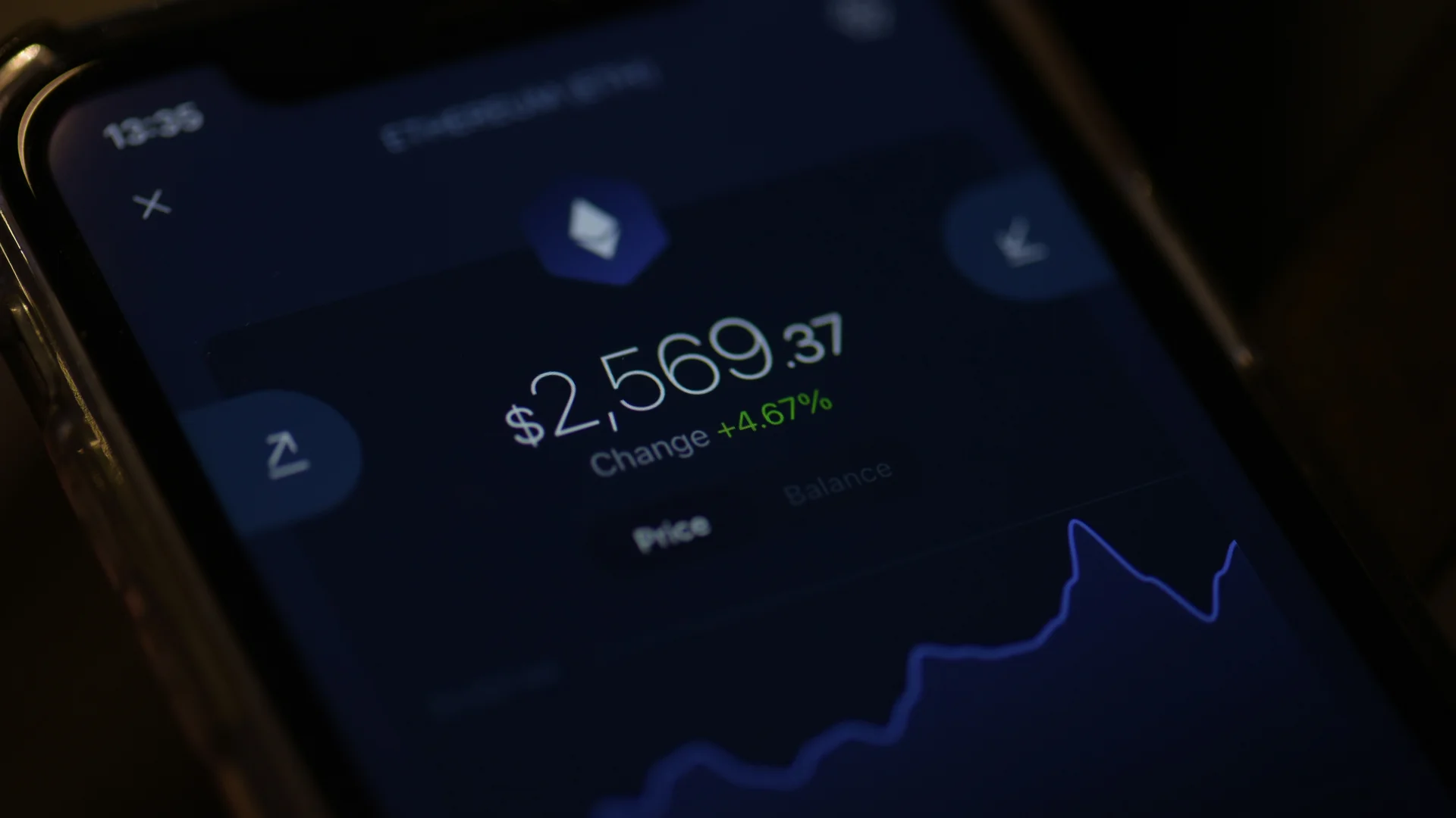 Varntix Pitches Fixed USDT and USDC Yield as Cardano and BNB Drift Sideways